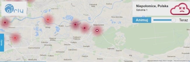 monitoring