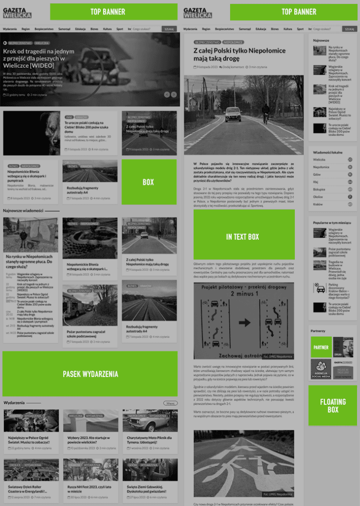 Miejsca reklamowe na portalu Gazeta Wielicka