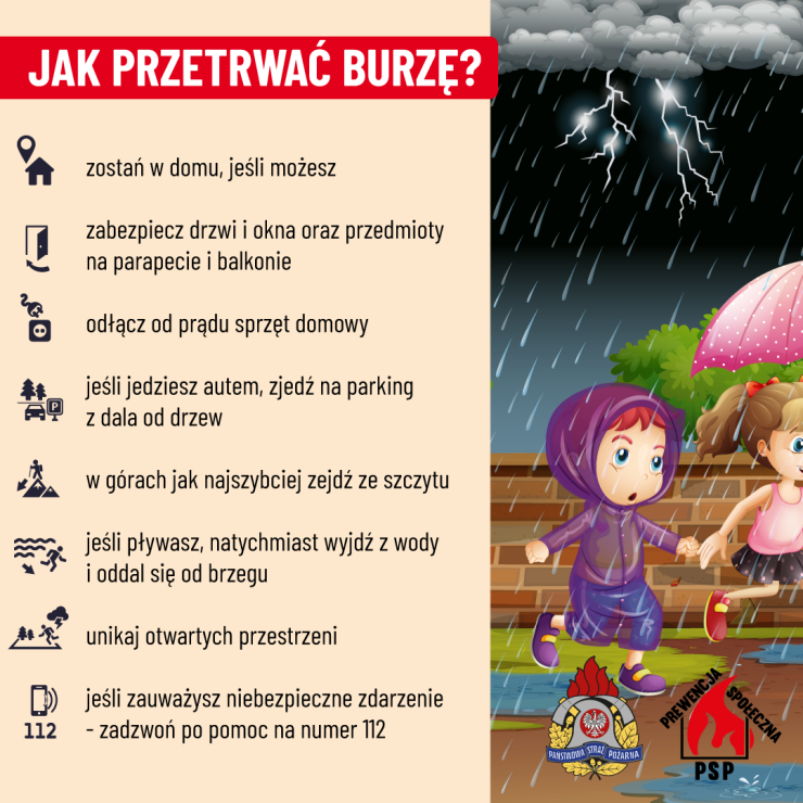 Bezpieczeństwo podczas burz i silnych wiatrów