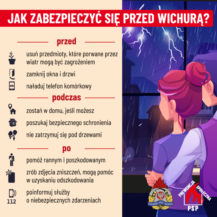Bezpieczeństwo podczas burz i silnych wiatrów